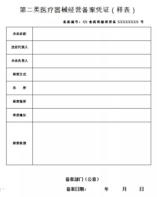 二類醫(yī)療備案怎么辦理？賣口罩需要什么資格證