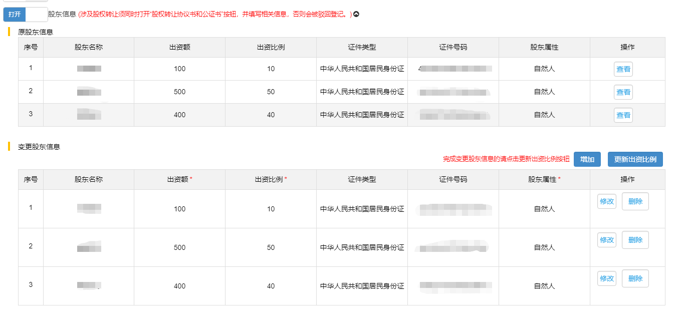 股權轉讓要注意哪些稅務問題？股權轉讓流程是怎樣的