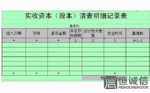 實收資本