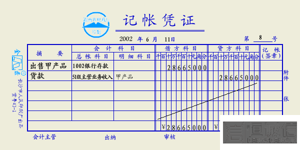 什么是記賬憑證？記賬憑證的基本內(nèi)容有哪些？